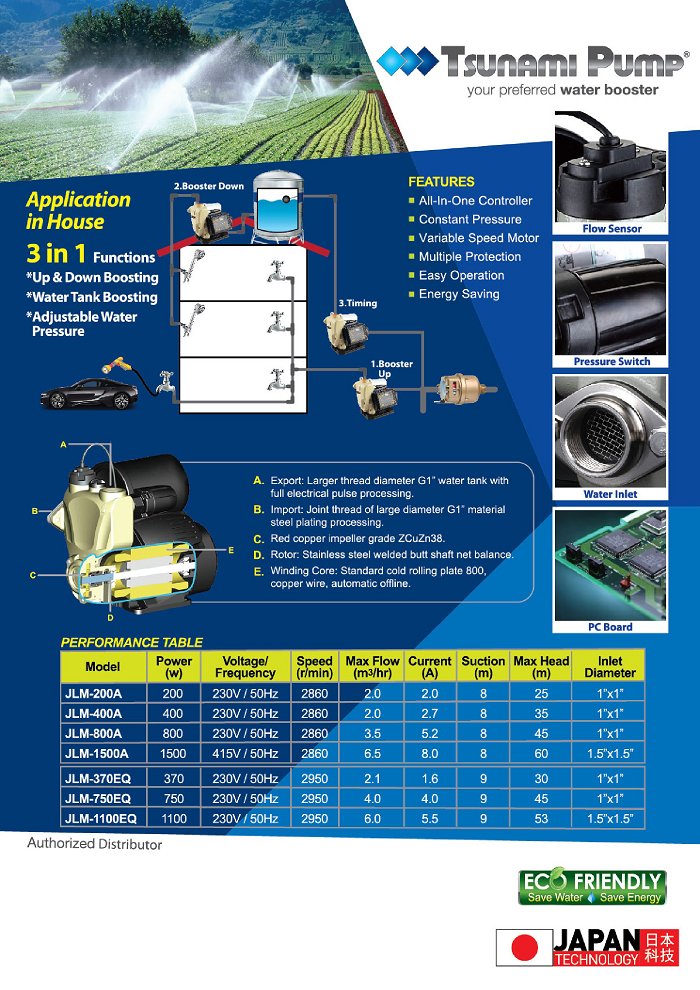 TSUNAMI JLM 200A AUTOMATIC SELFPRIMING JET PUMP